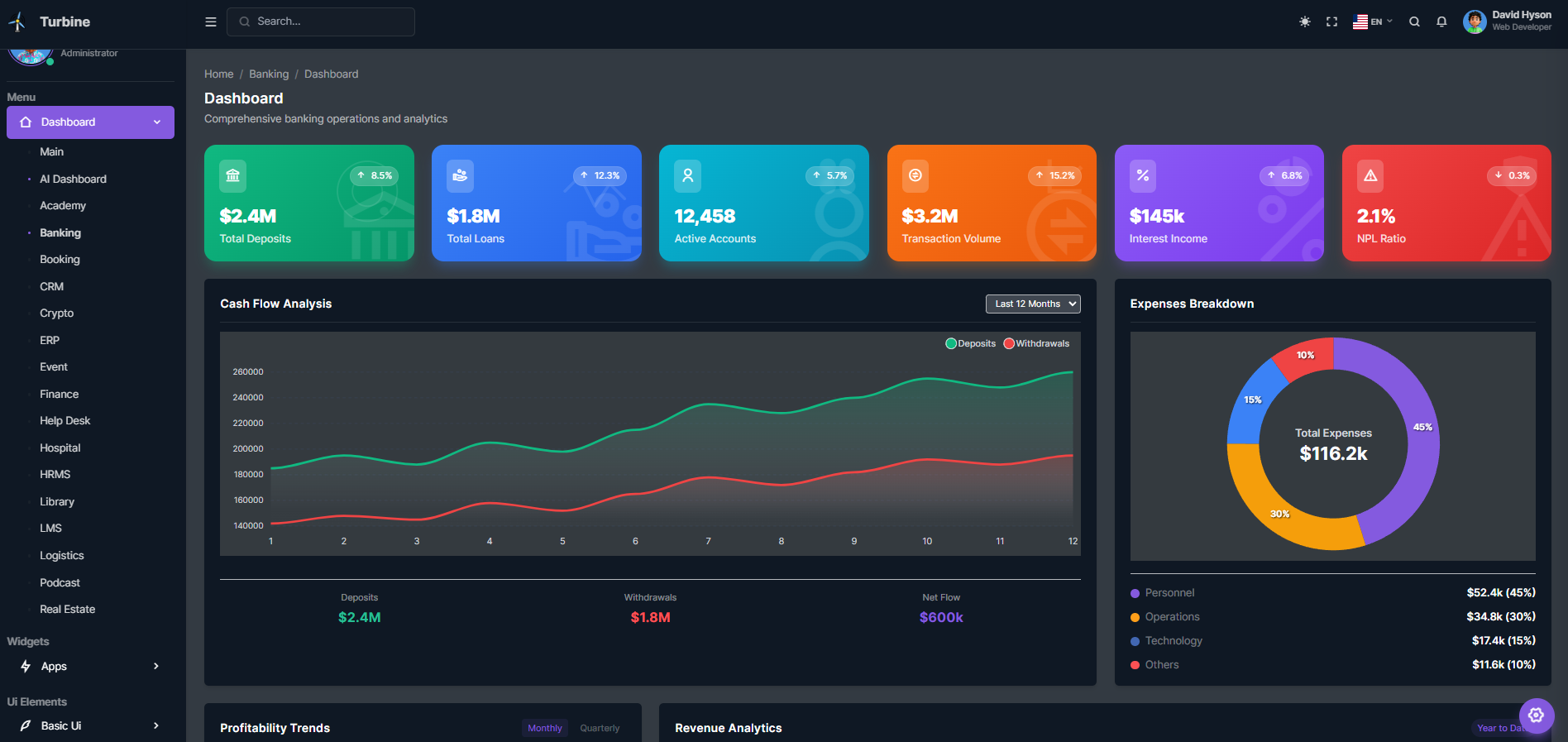 Hospital Dashboard Admin Template Laravel