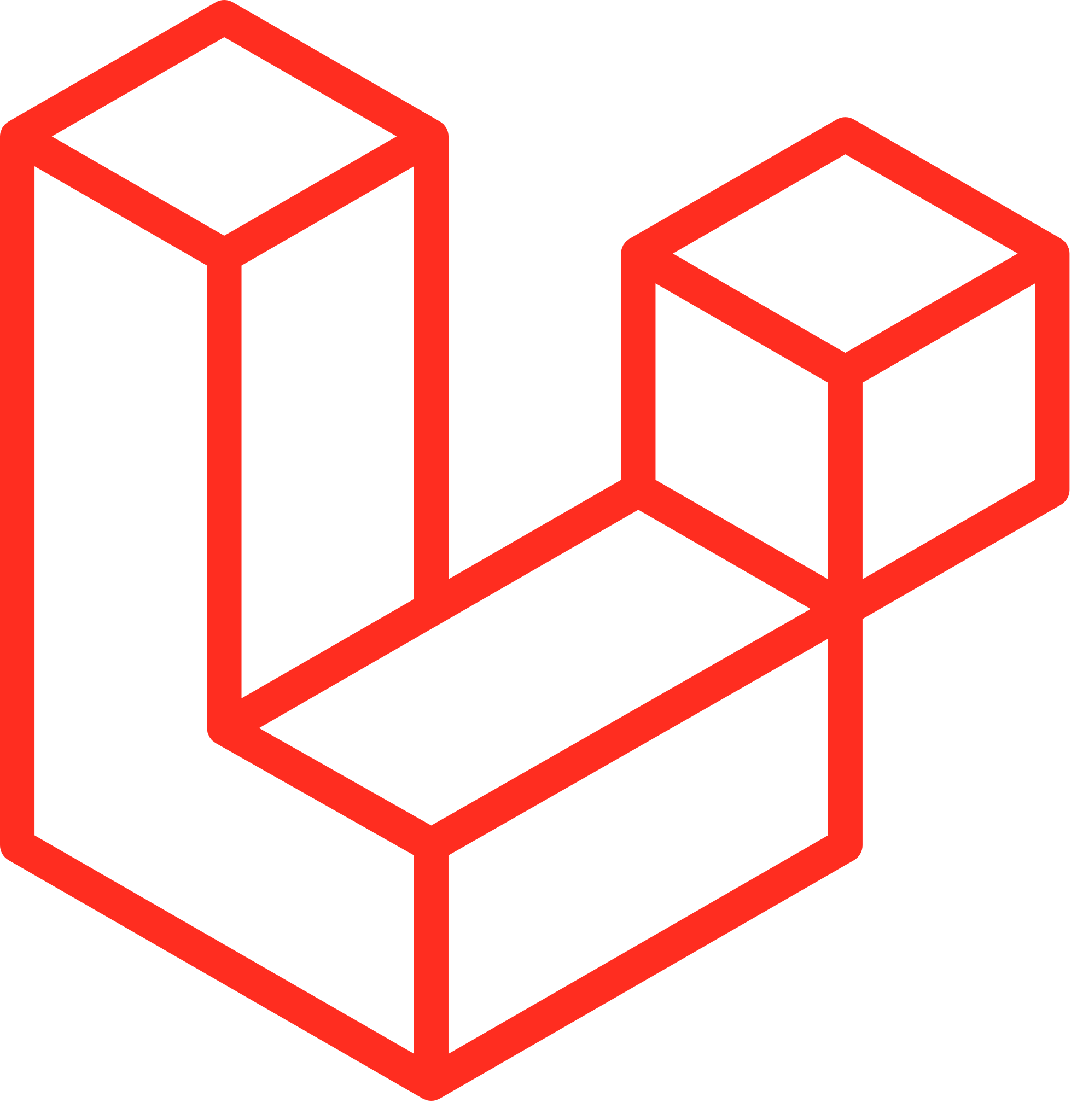 laravel admin dashboard