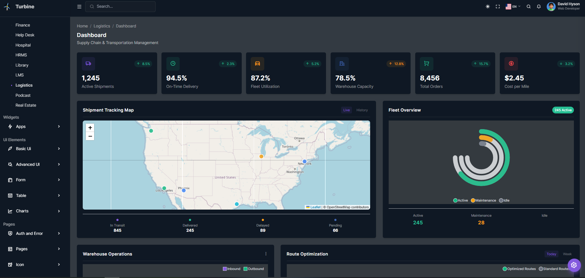 Hospital Dashboard Admin Template Laravel