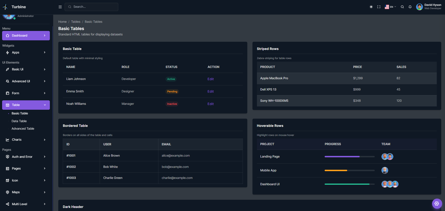 Data Tables Admin Template Laravel